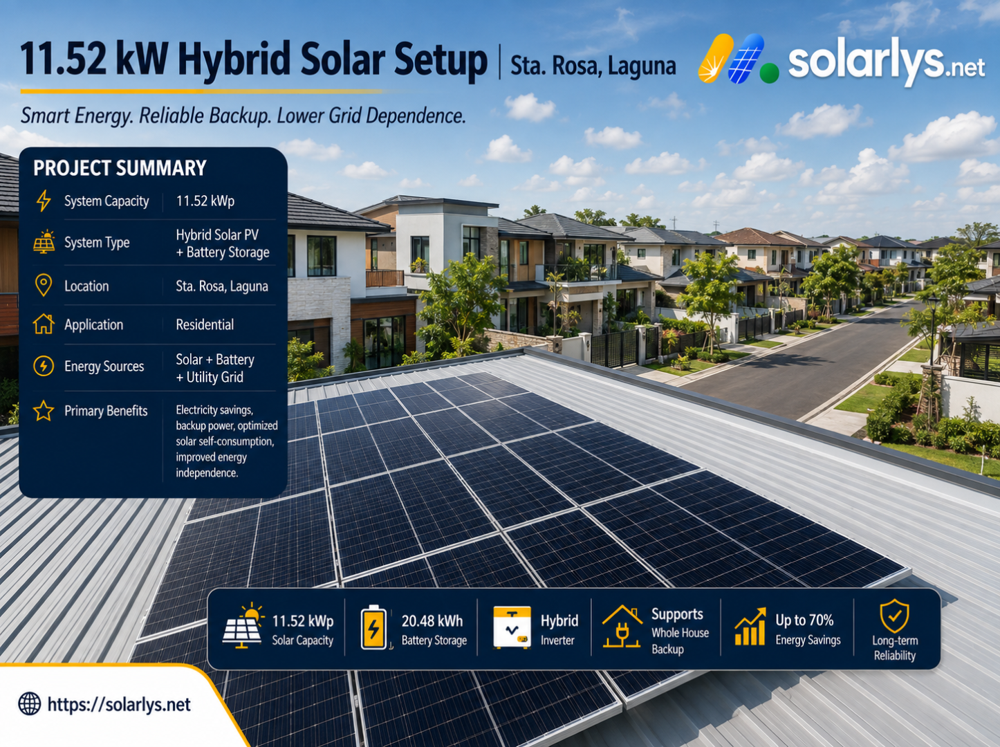 Solar Project 8